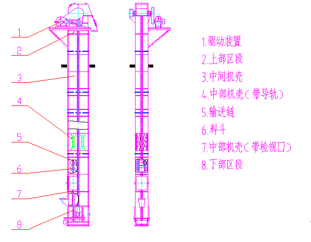 NE、NSE型斗式提升機